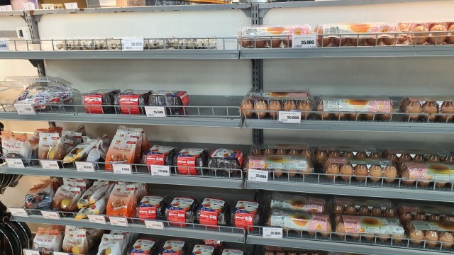 Цены на продукты во Вьетнаме.