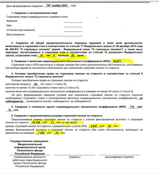 Размер вашей будущей пенсии