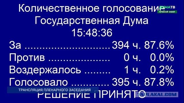 Депутаты почти единогласно приняли закон об электронных повестках и едином реестре военнообязанных в окончательном чтении