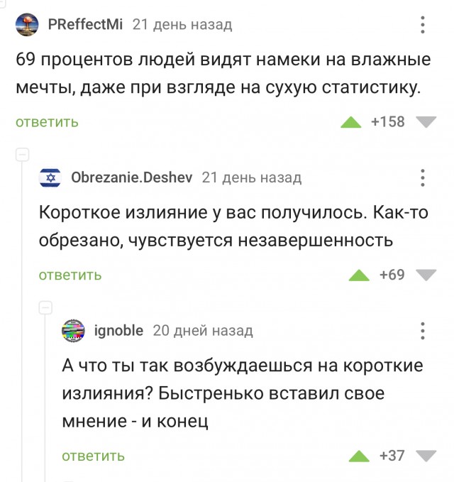 "Светлой" Пасхи вам, деграданты