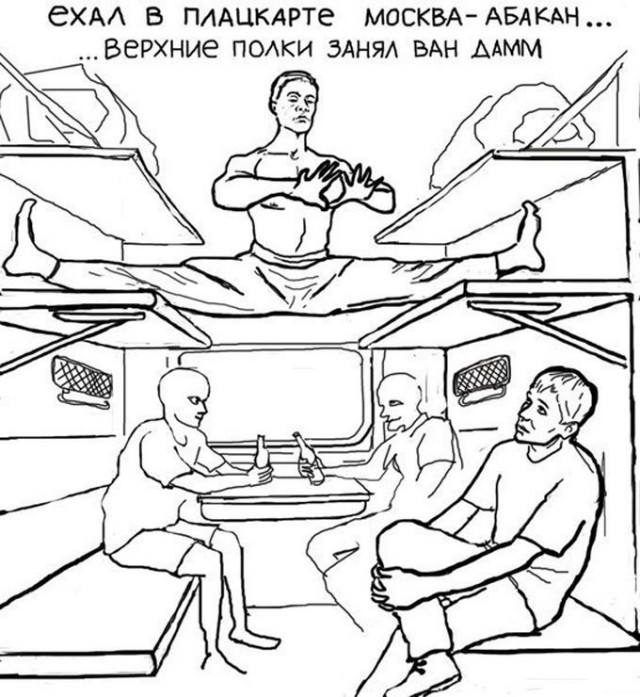 Вагонная тема и ее воплощение в живописи