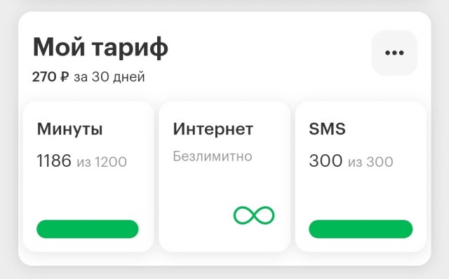 Мегафон провернул новую Мошенническую схему с миллионами абонентов