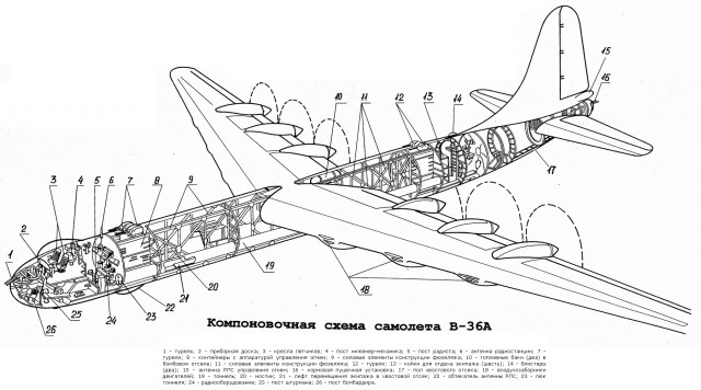 Редкие самолеты. B-36 Peacemaker