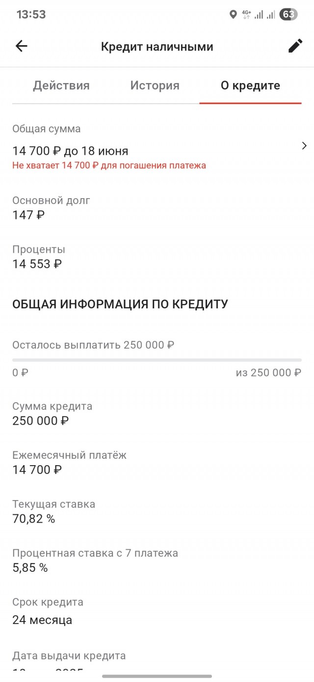 Кредит в альфа банке