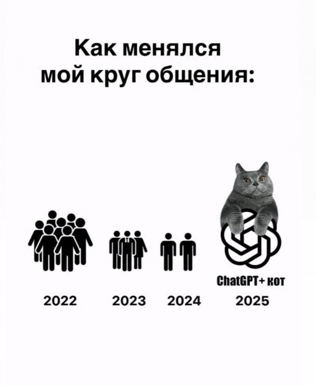 Деревенская Америка - 10