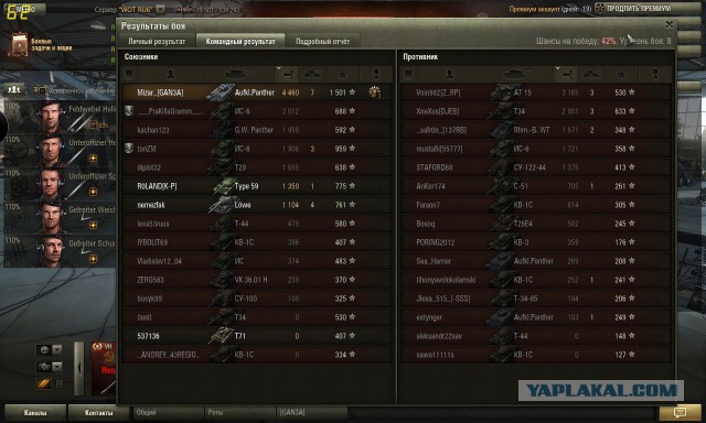 Wargaming 14