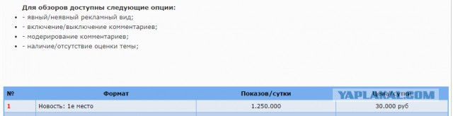 Бензоколонка, говорите?
