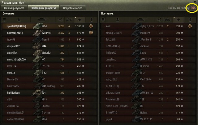 Wargaming 17