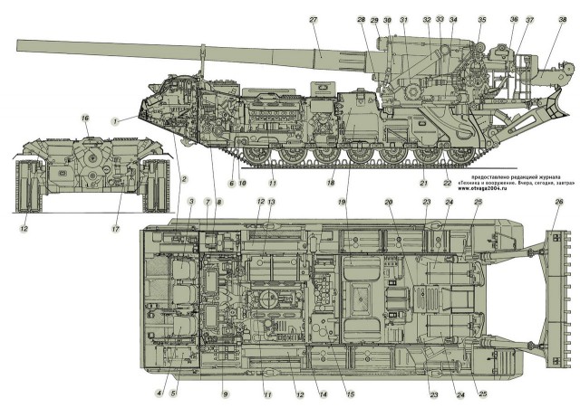 Самая мощная САУ в мире