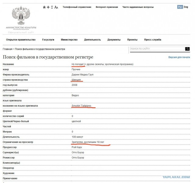 Запретили не мультик "Ну, погоди!", а порнофильм