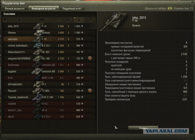 Wargaming 32