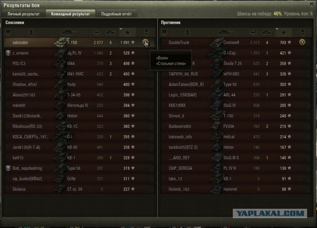 Wargaming 33