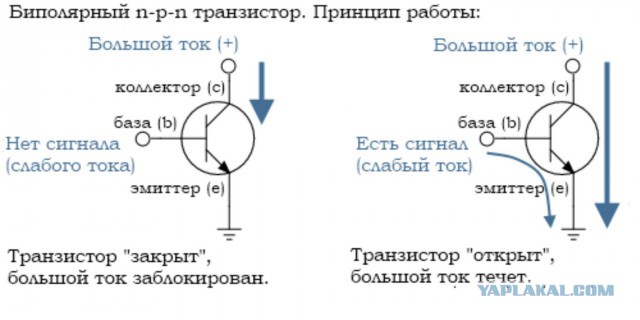 В Иркутске застрелили сотрудника коллекторской фирмы.
