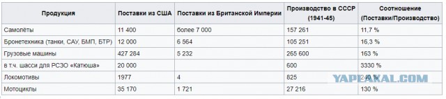 Жизнь и работа в Нью Йорке часть 12