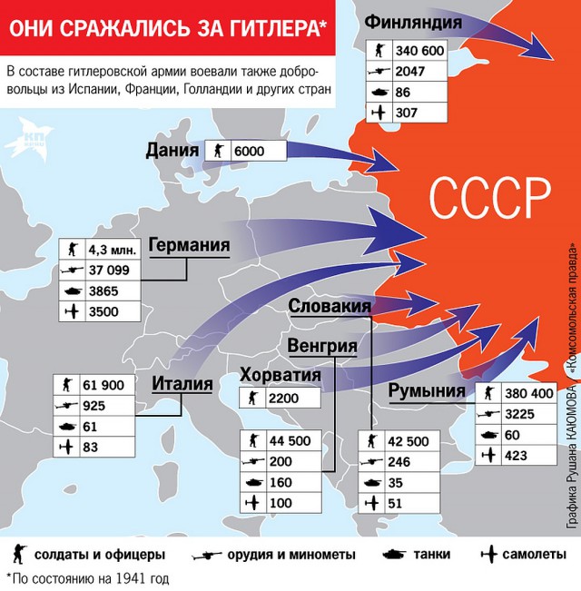 Шесть мифов о блокаде Ленинграда