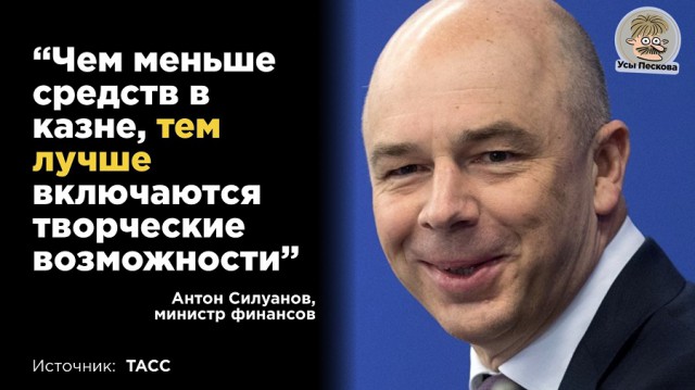 Силуанов и зарплата