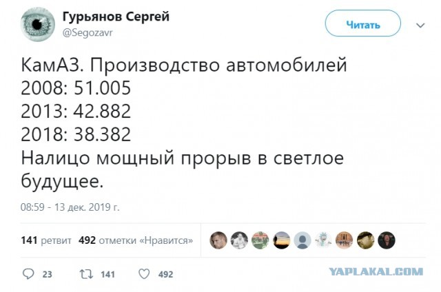 Нежданчик от Камаза показан на юбилей