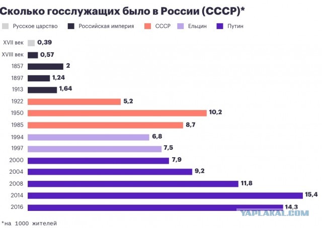 Россияне потребовали от Захаровой объяснить скандальные слова о бедных и богатых