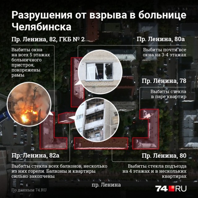 В центре Челябинска прогремел взрыв
