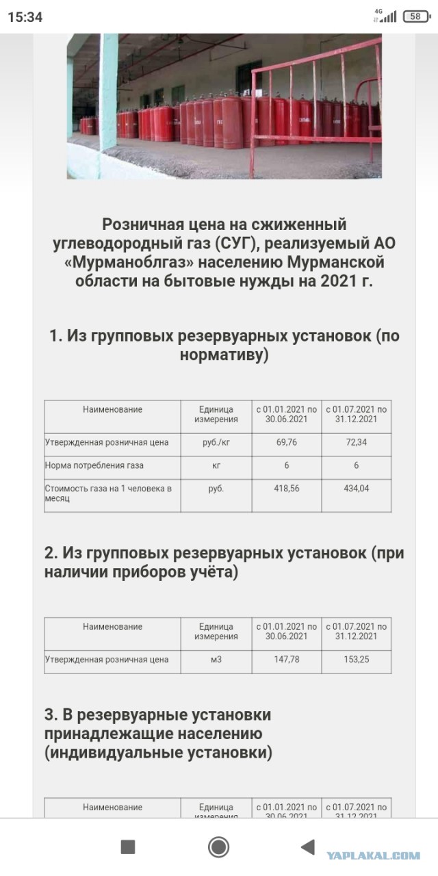 Нафтогаз резко повысил цены