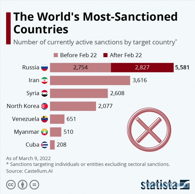 В Северной Корее прошел крупнейший митинг за «уничтожение США»