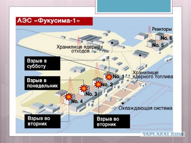 26 апреля 1986 года.