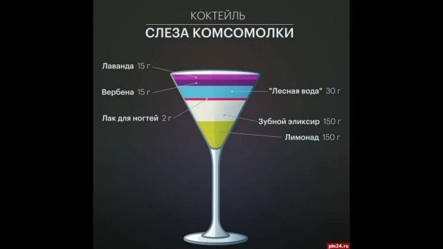 На Новый год.