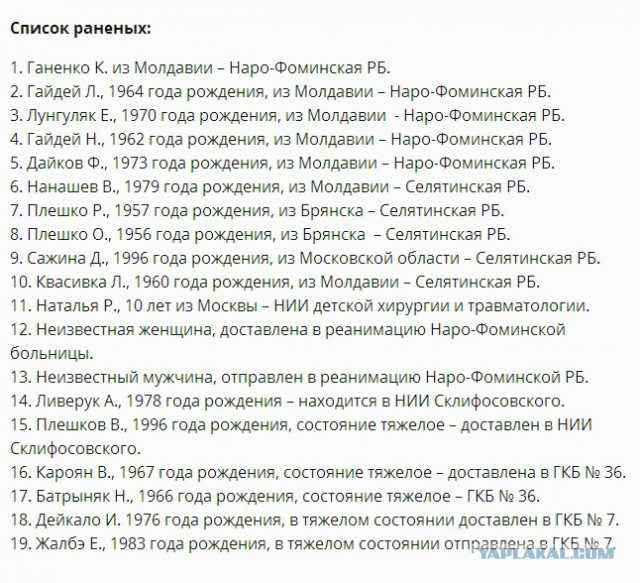 Список раненых людей в крокусе. Список раненых. Список раненных в Украине. Списки раненых на сегодня. Список раненых русских.