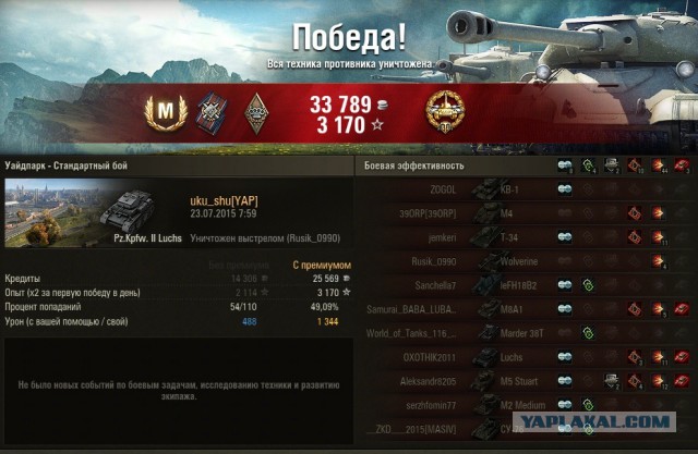 Wargaming 25!