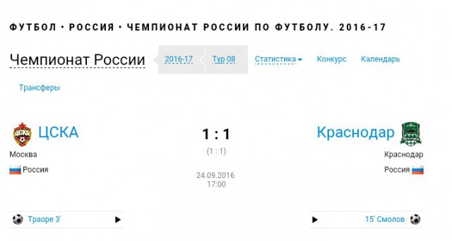 Футбол Чемпионат России 2016-17. Кубок России,РФПЛ,ФНЛ. Часть  III