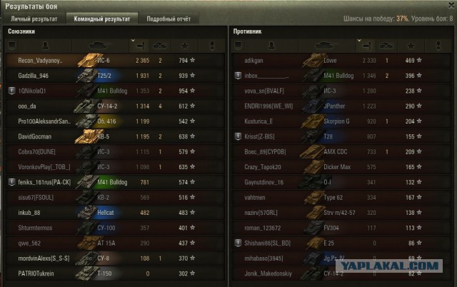 Wargaming 39
