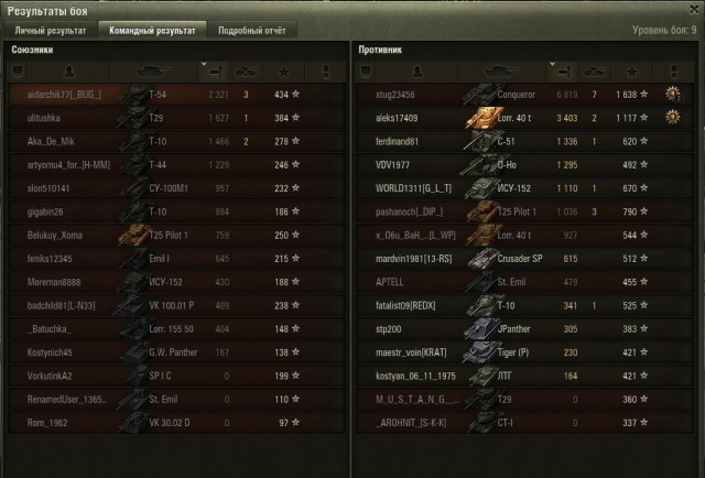 Wargaming 49