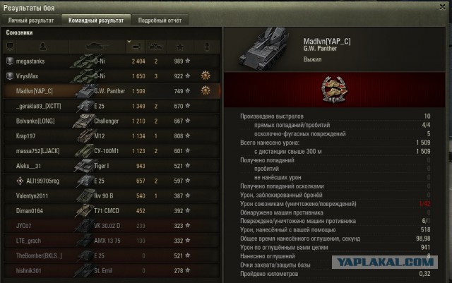 Wargaming 51