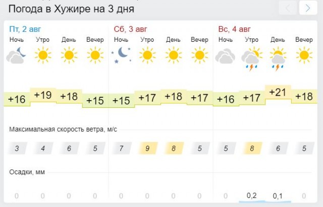 40 шаманов на острове Ольхон будут камлать о дожде, чтобы потушить пожары