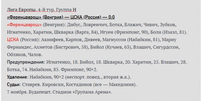 Champions League/League europe 2019/2020