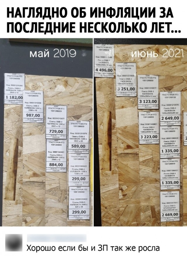 Картинки и мемы для настроения 28.07.2021