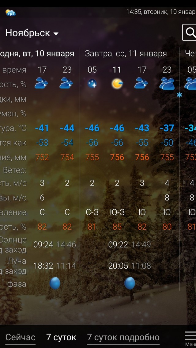 Казань, -33 по Цельсию за бортом