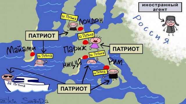 Про разницу между иностранным агентом и патриотом