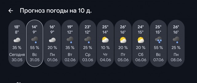 А у вас какое сегодня лето?