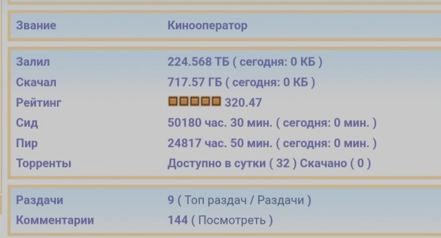 «С раздачи не уходим»