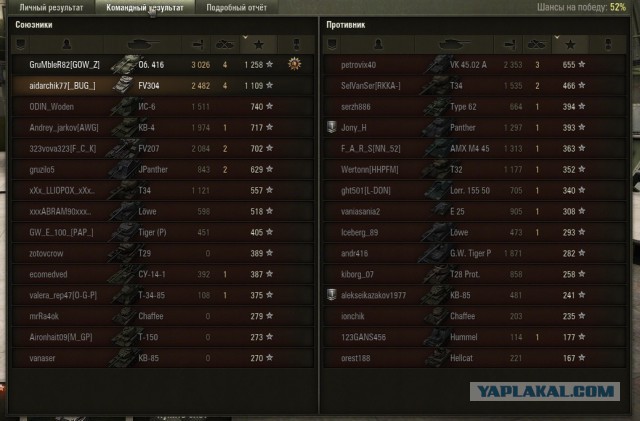 Wargaming 17