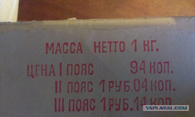 Привет из прошлого