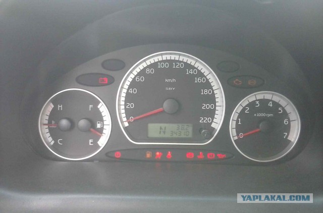 Как не попасть из Москвы в Абхазию на автомобиле