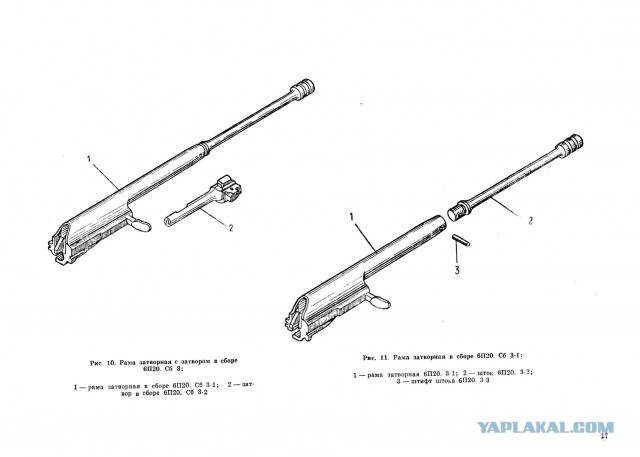 Шмайсер и Калашников