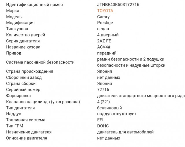 Вор попытался украсть борсетку из открытого автомобиля