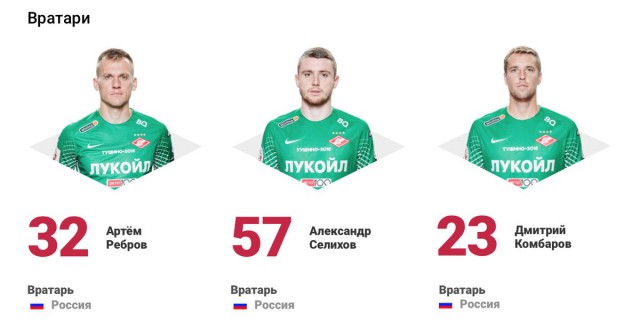 Champions League Сезон 2017/2018