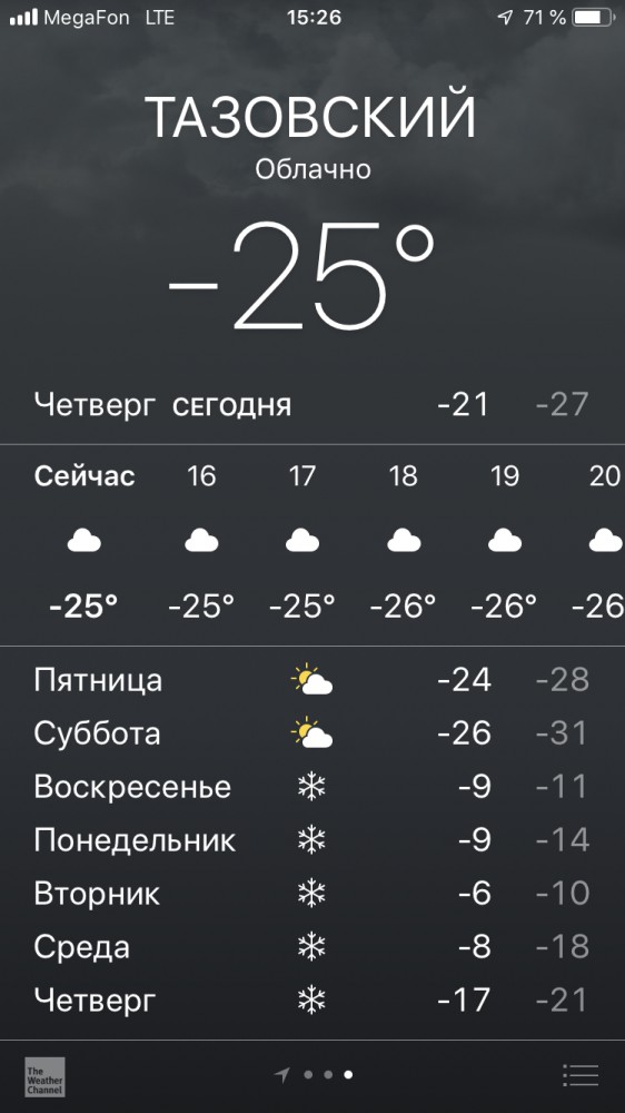 Это Сибирь! Привет курортам Краснодарского края