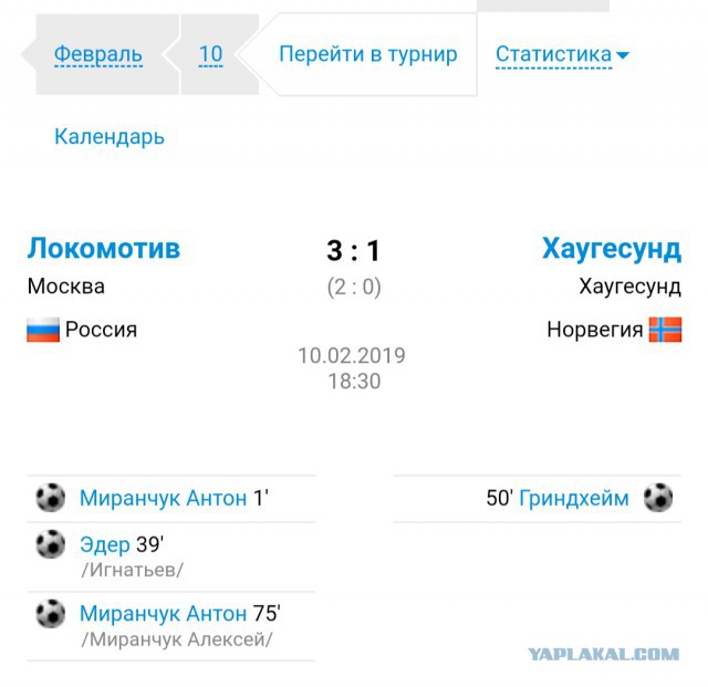 Чемпионат России по футболу 2018-2019 (частьVII)
