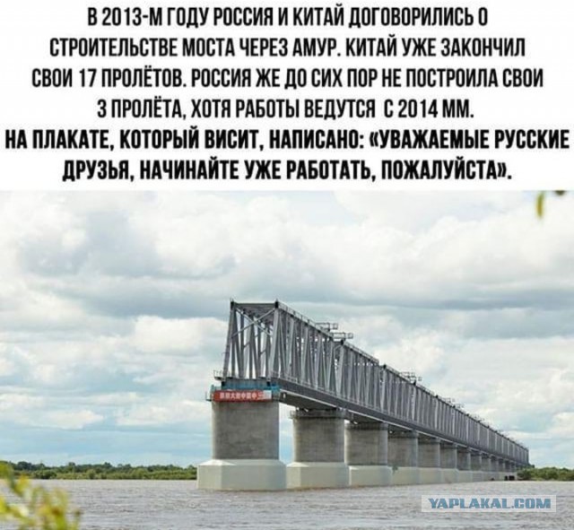 Темпы железнодорожного строительства в РФ