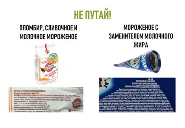 Фейковые продукты: как не вестись на развод в магазинах?